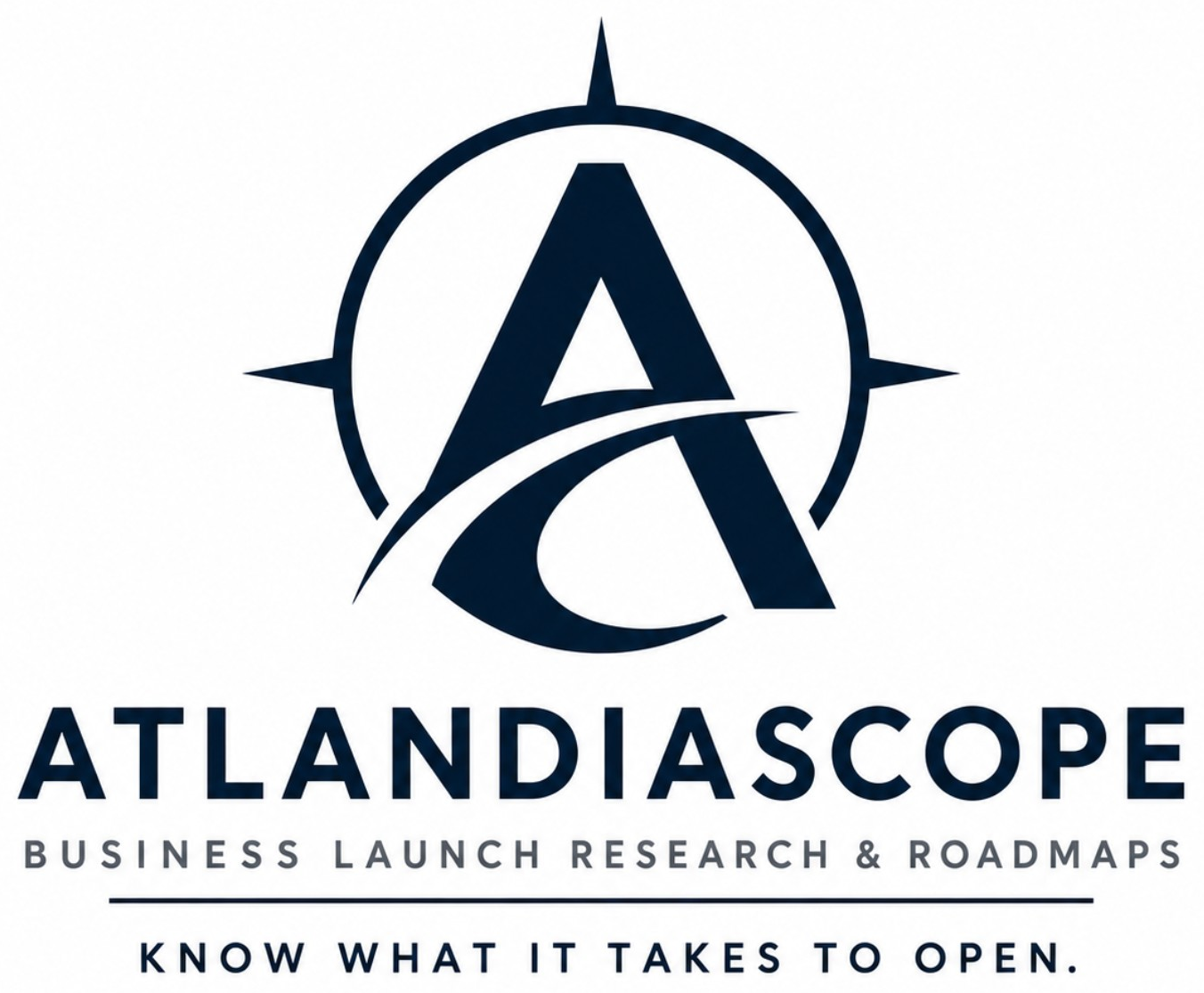 AtlandiaScope — Business Launch Research & Roadmaps